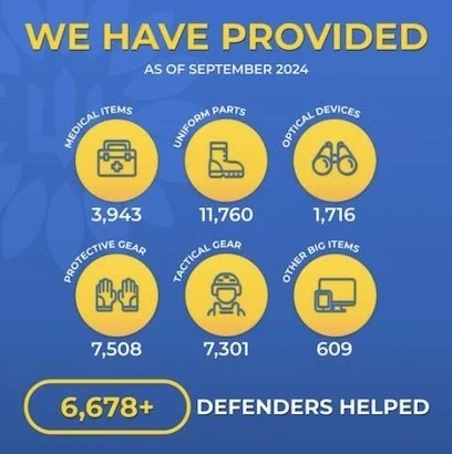 YOUR DONATIONS AT WORK: SEPTEMBER 2024 