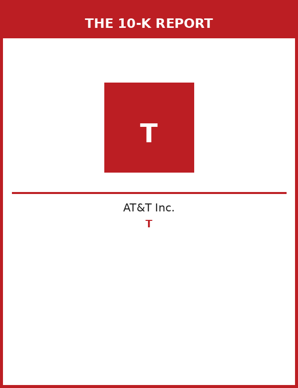 AT&T Inc. 10-K Report