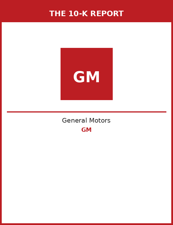 General Motors 10-K Report
