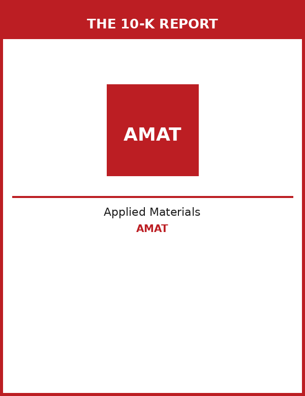 Applied Materials 10-K Report