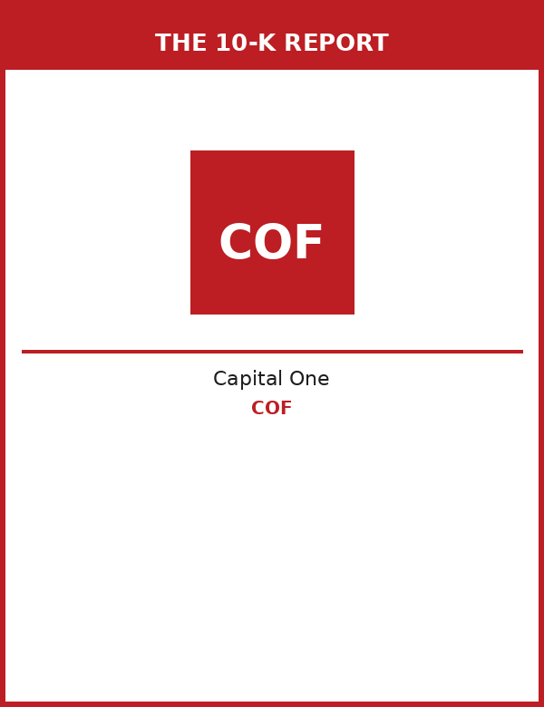 Capital One 10-K Report