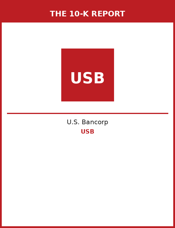 U.S. Bancorp 10-K Report