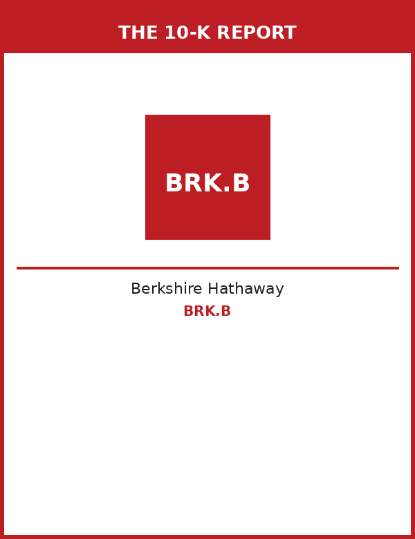 Berkshire Hathaway 10-K Report