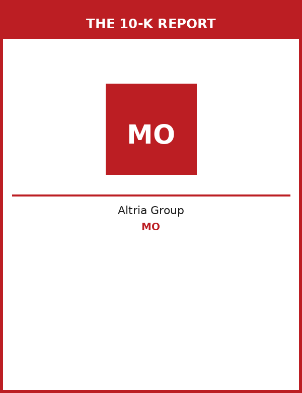Altria Group 10-K Report