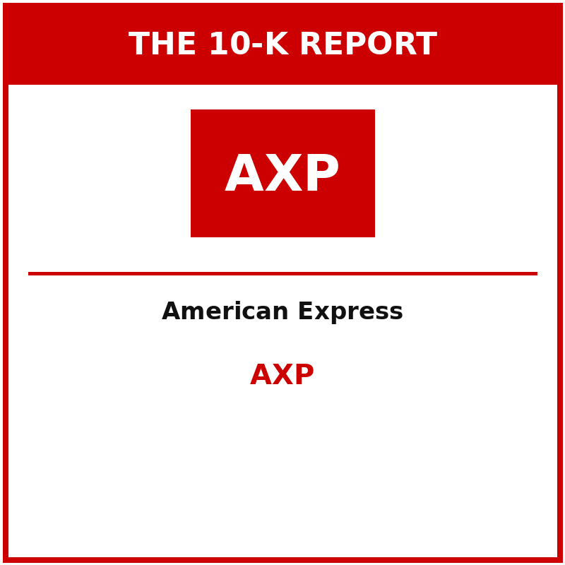 American Express 10-K Report