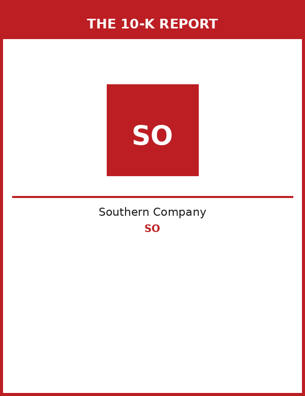 Southern Company 10-K Report
