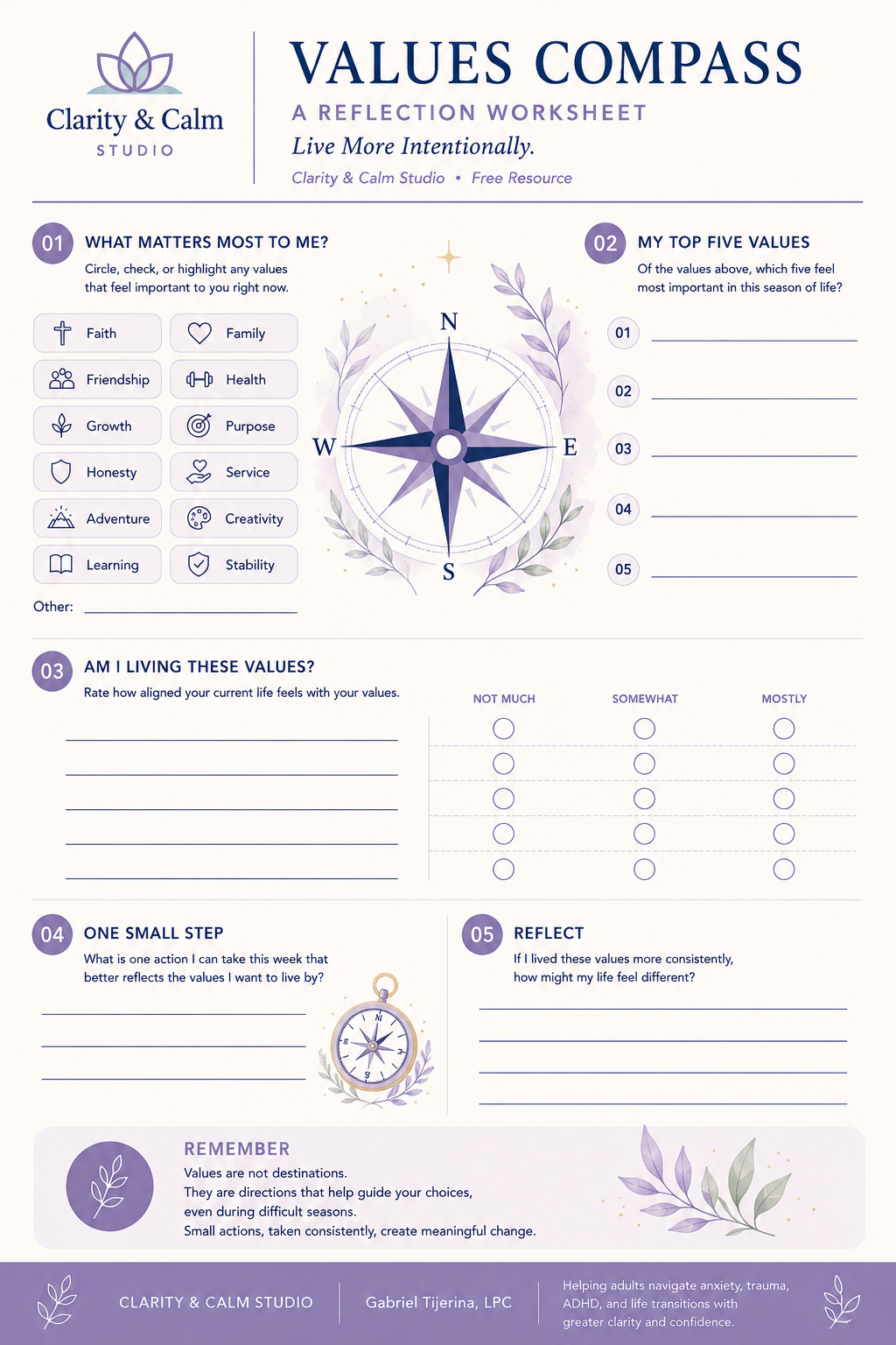 Values Compass.png