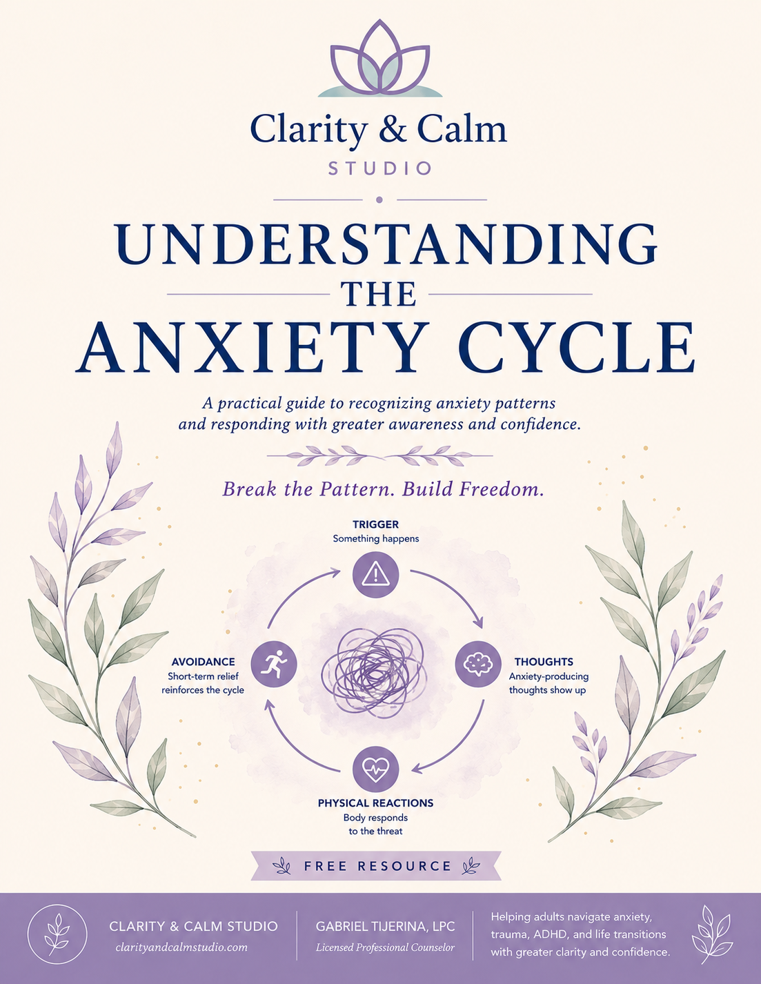 Understanding the Anxiety Cycle