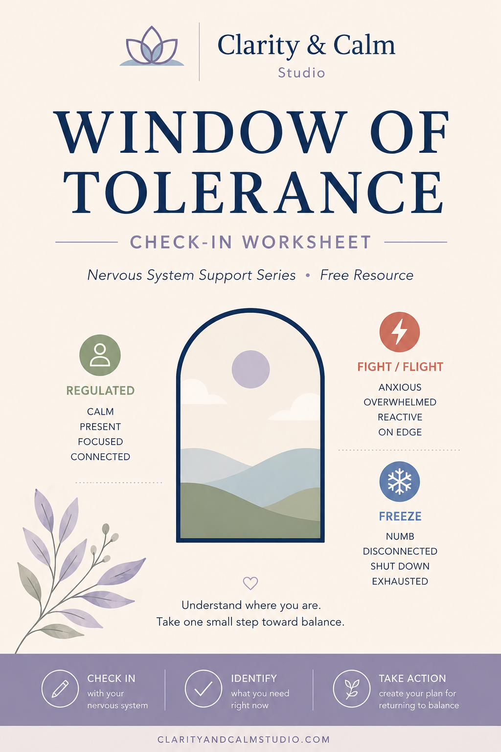 Window of Tolerance Check-In Worksheet