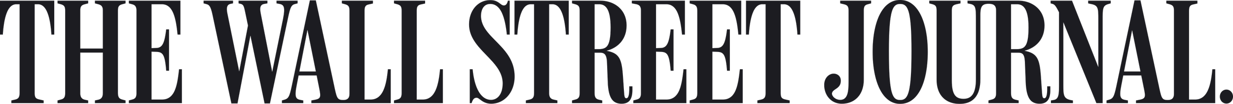 The Wall Street Journal logo