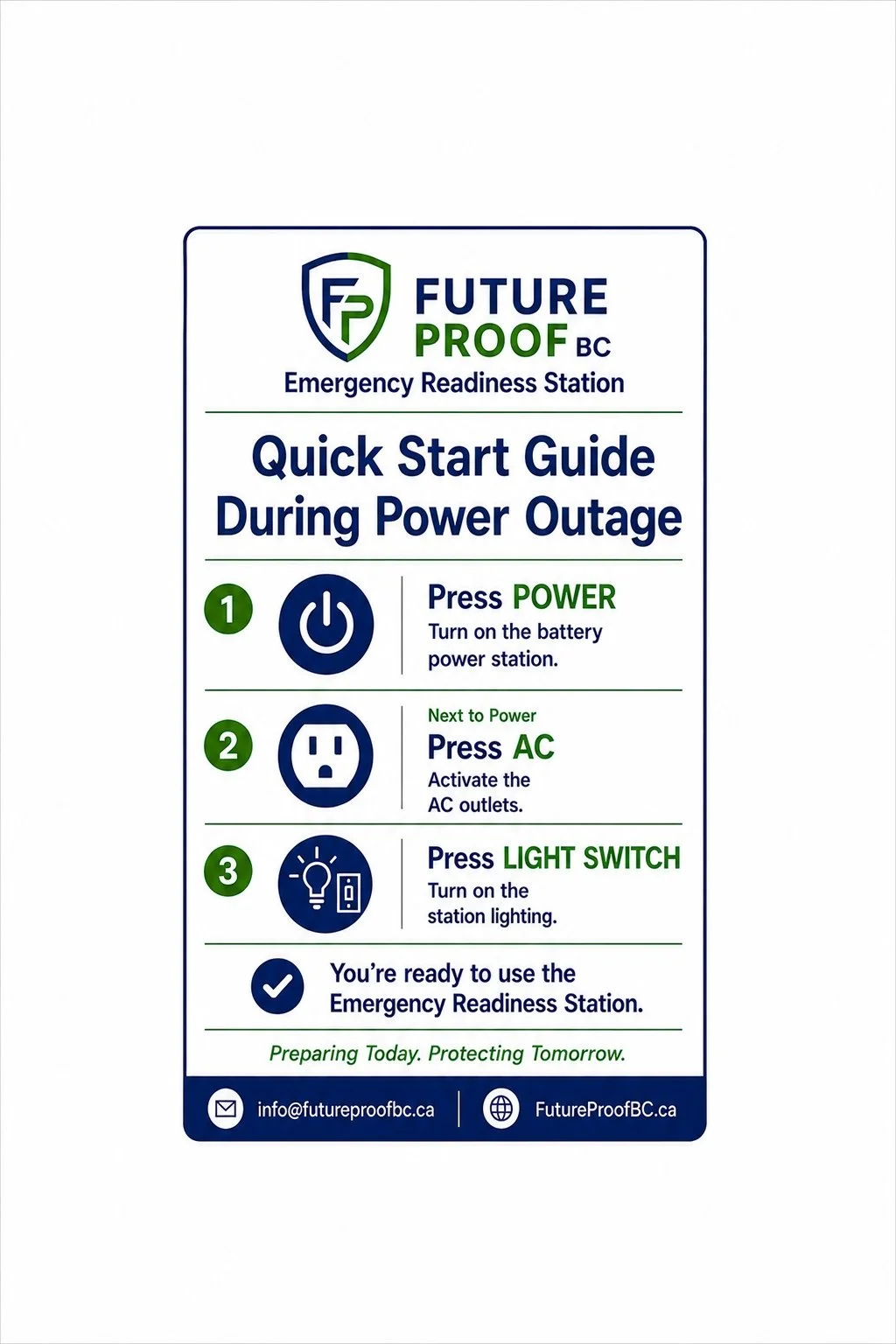 Future Proof BC quick-start guide for operating the Emergency Readiness Station during a power outage.