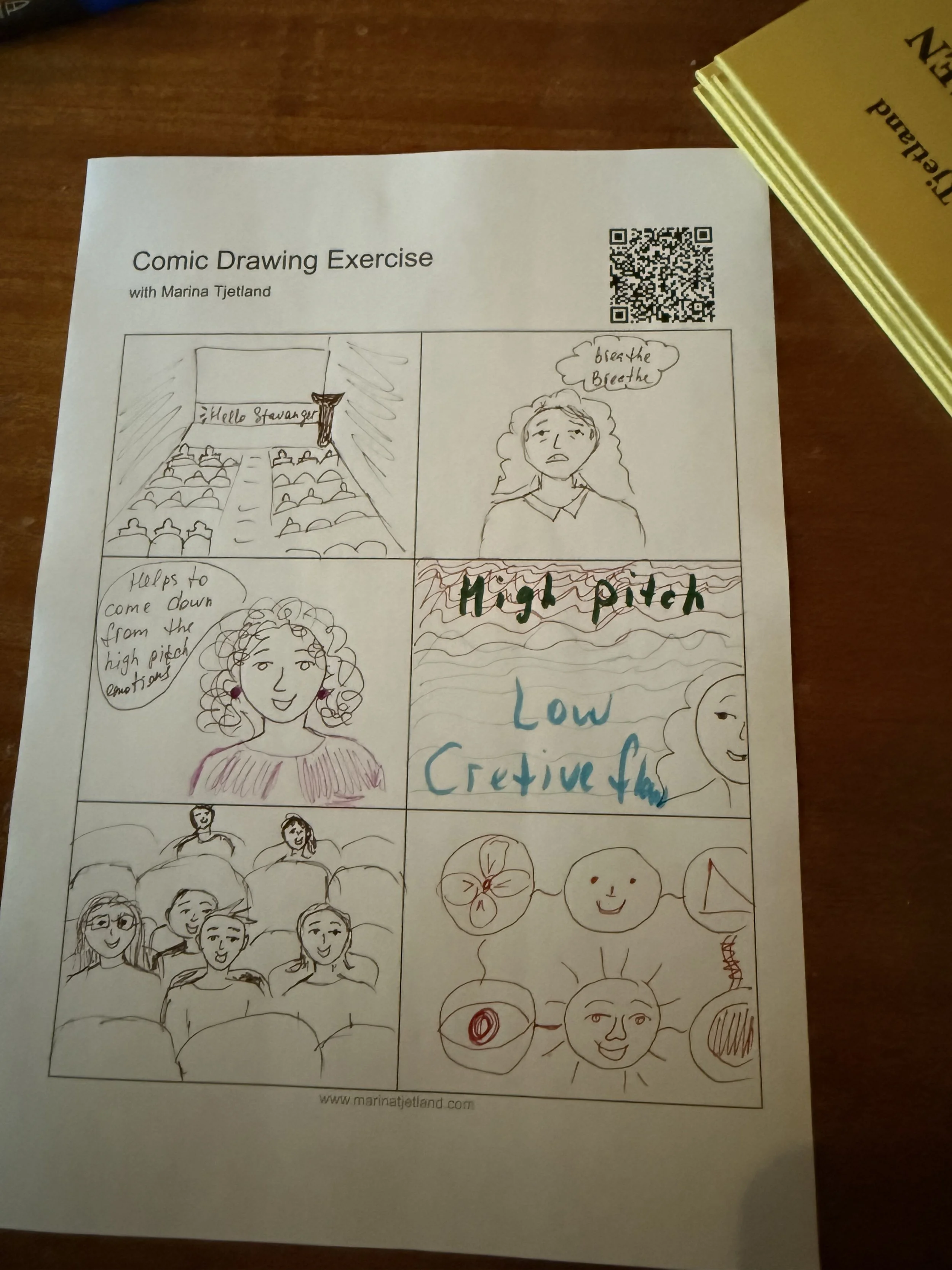 A sheet of paper with comic-style drawings and handwritten notes, titled 'Comic Drawing Exercise' with Marina Tjetland. The drawings include a stage with a solo performer, a person with curly hair speaking about breathing, a person with the phrase 'H