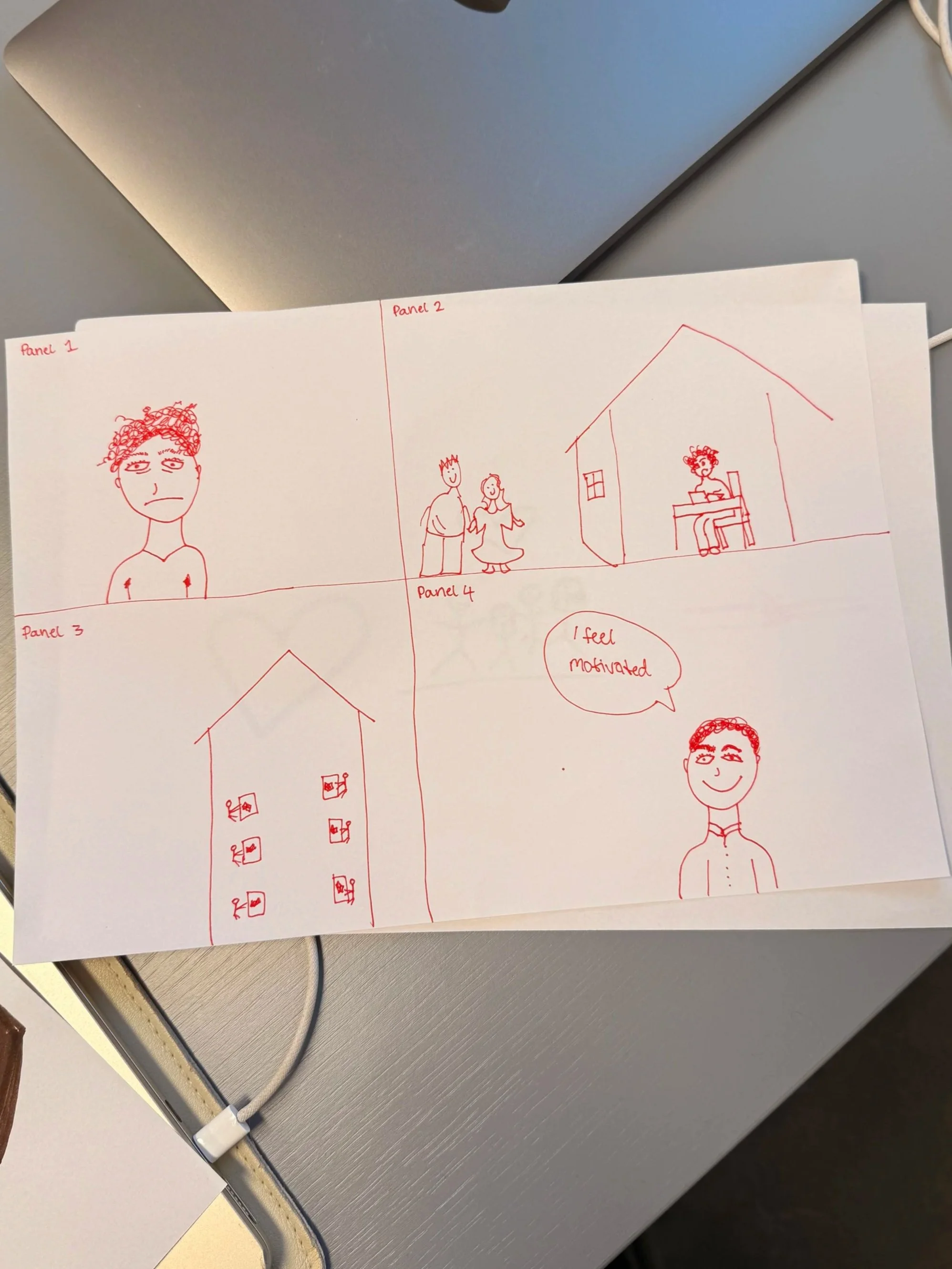 Hand-drawn comic-style sketches on a piece of paper divided into four panels, featuring various characters and scenes, with a speech bubble stating 'I feel motivated'.