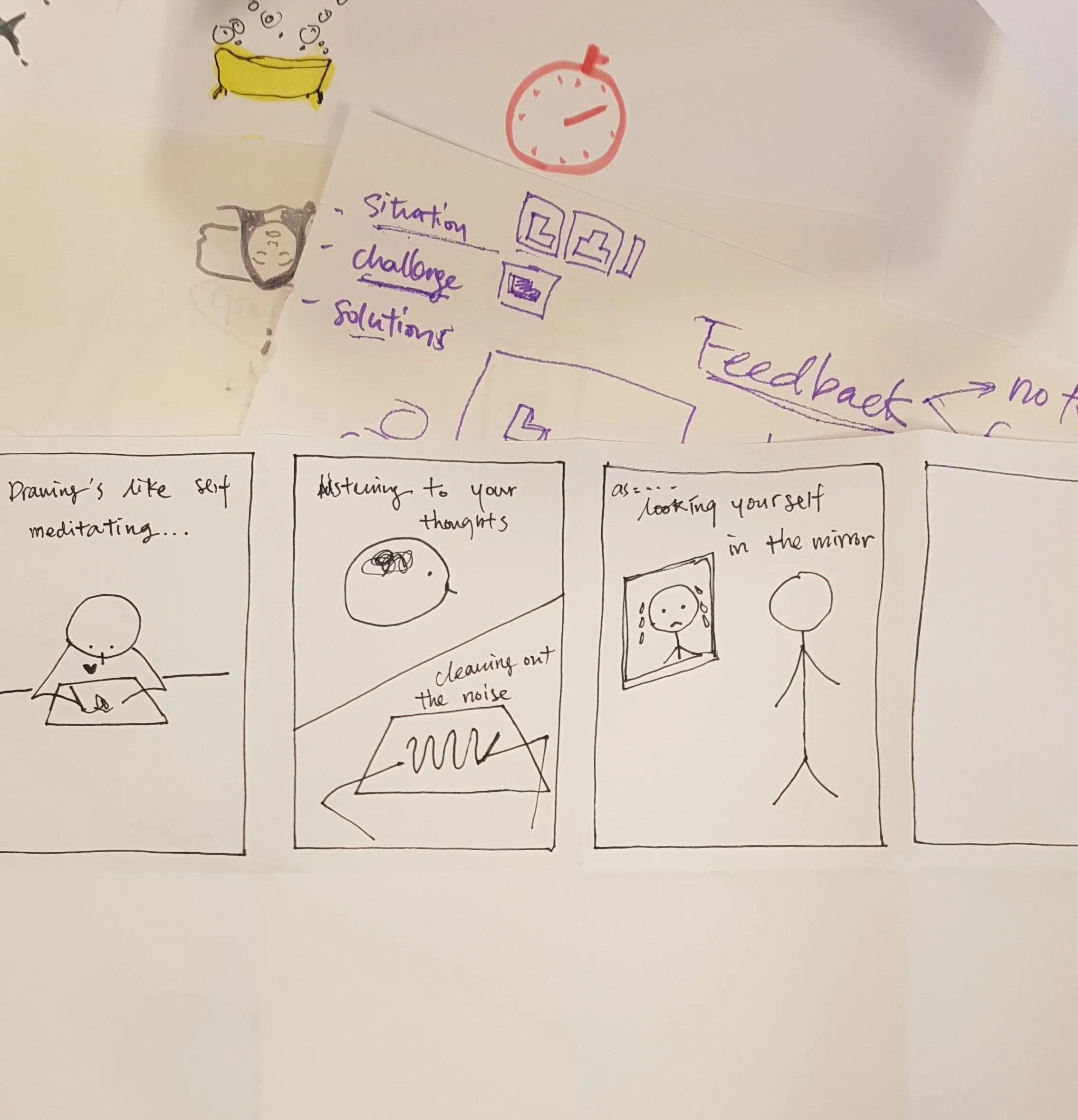 Hand-drawn notes on a white paper with small illustrations, including a clock, a person with glasses and a smile, and a person with long hair. The notes mention 'situation,' 'challenge,' and 'solutions.'