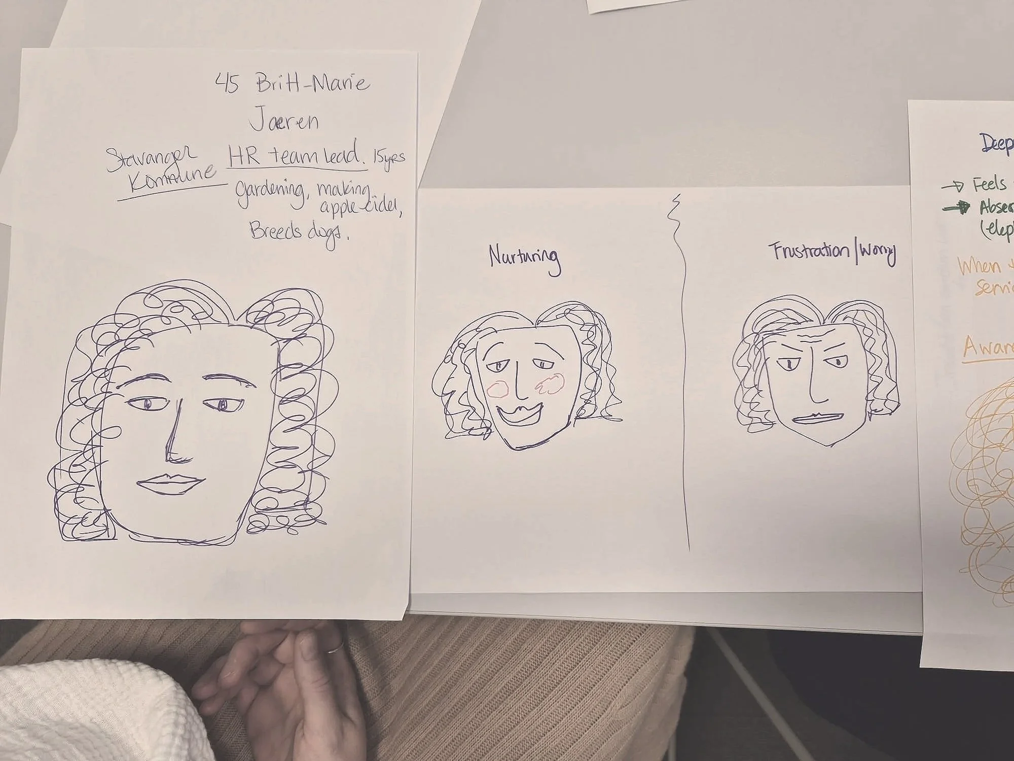 Hand-drawn sketches of three female faces, each with different expressions and hairstyle details, displayed on white paper sheets.