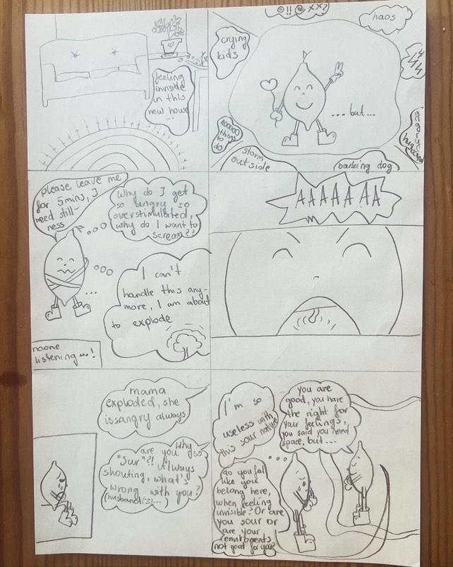 A comic strip with six panels illustrating a humorous story. The first panel depicts a living room with a sofa, a potted plant, and a carpet, with a note about feeling buttons in a new house. The second panel shows a crying character outside with acc