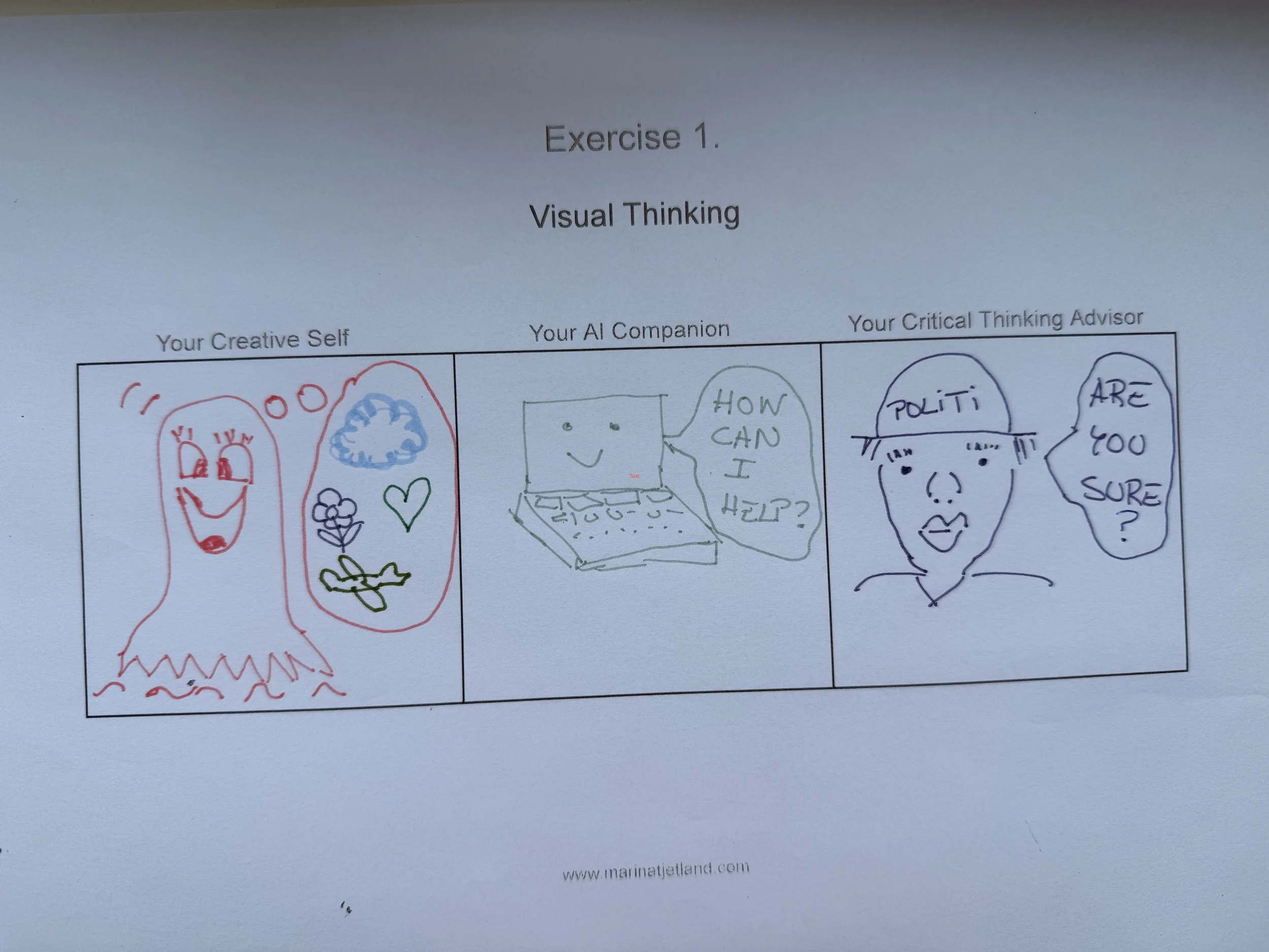 A worksheet titled 'Exercise 1. Visual Thinking' with three columns of colorful hand-drawn illustrations and phrases. The first column features a red sketch of a happy face with various doodles around it. The second column has a green drawing of a pe