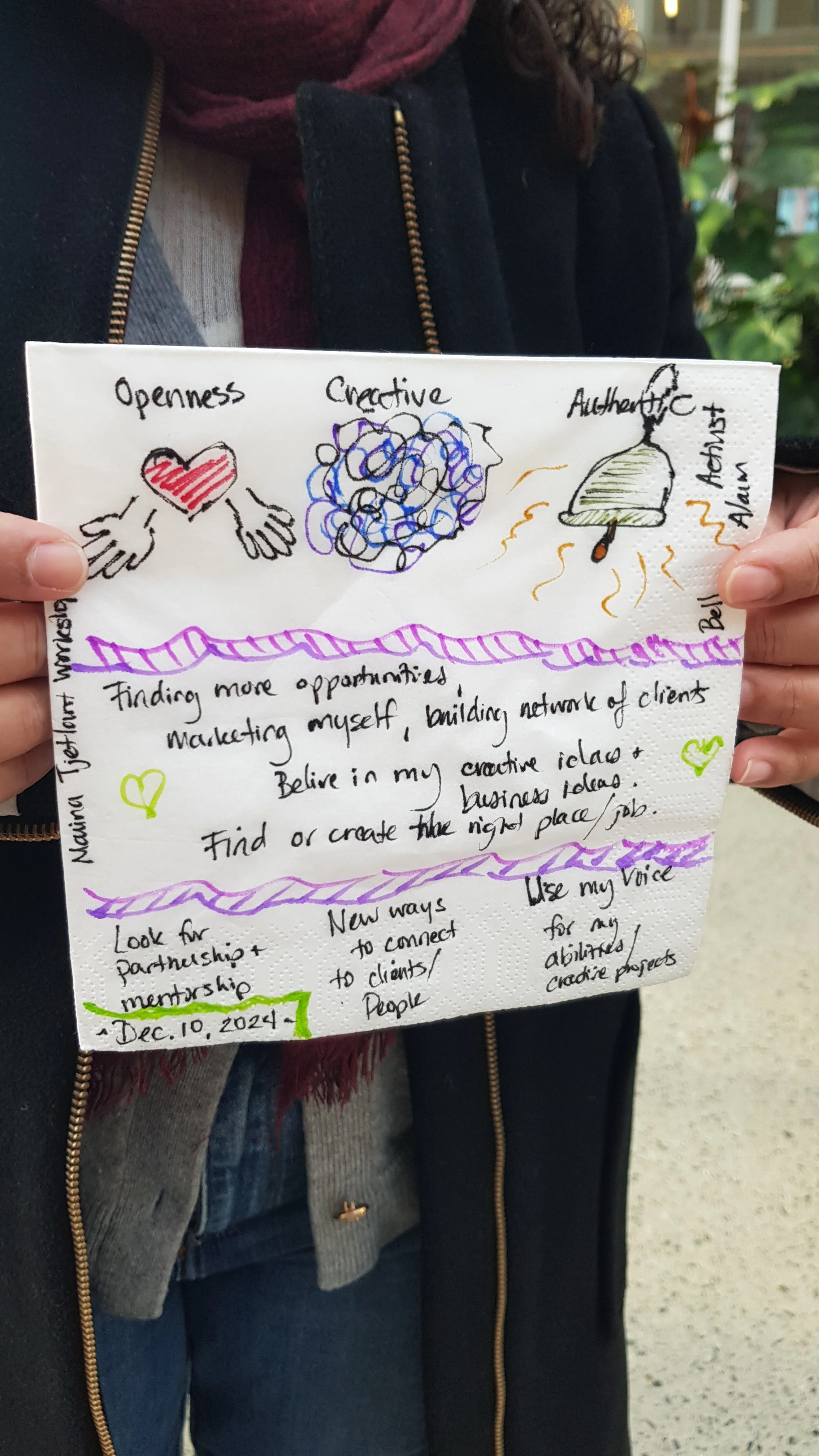 A person holding a white napkin with handwritten notes and doodles about finding opportunities, building networks, and creating business ideas. The notes include words like 'Openness,' 'Creative,' 'Authentic,' and 'Belief,' along with illustrations o