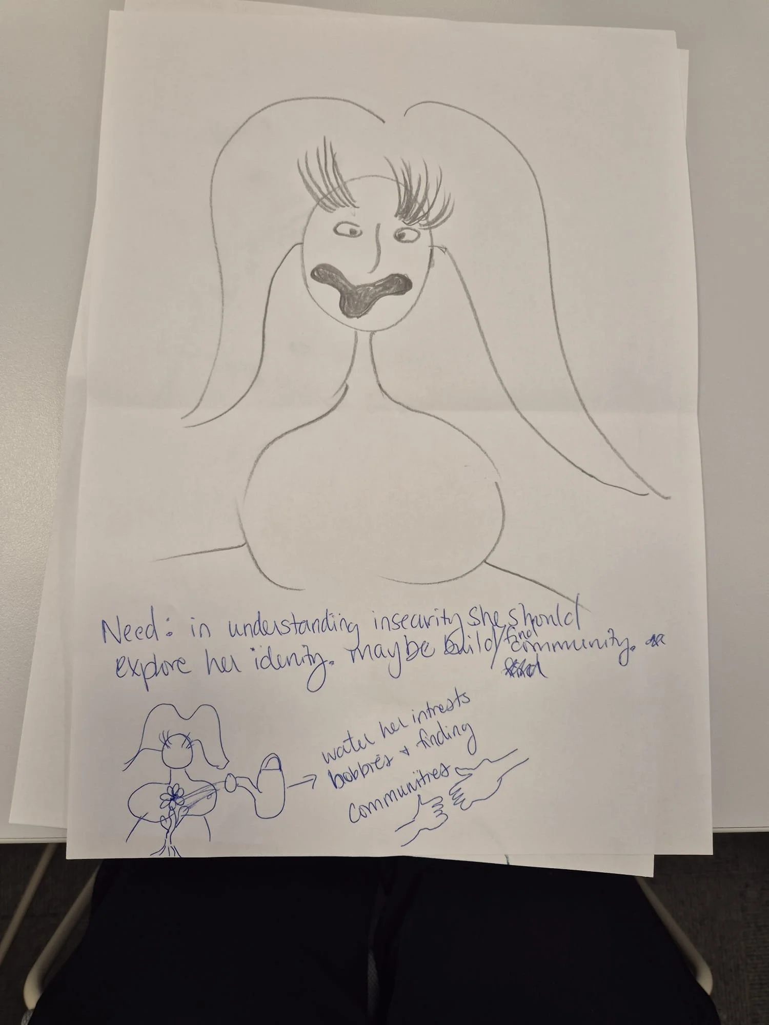 A hand-drawn sketch of a person with long hair, expressive face, and an exaggerated open mouth. The drawing is on a sheet of paper placed on a person's lap, who is sitting at a desk with handwritten notes and small diagrams below the sketch.