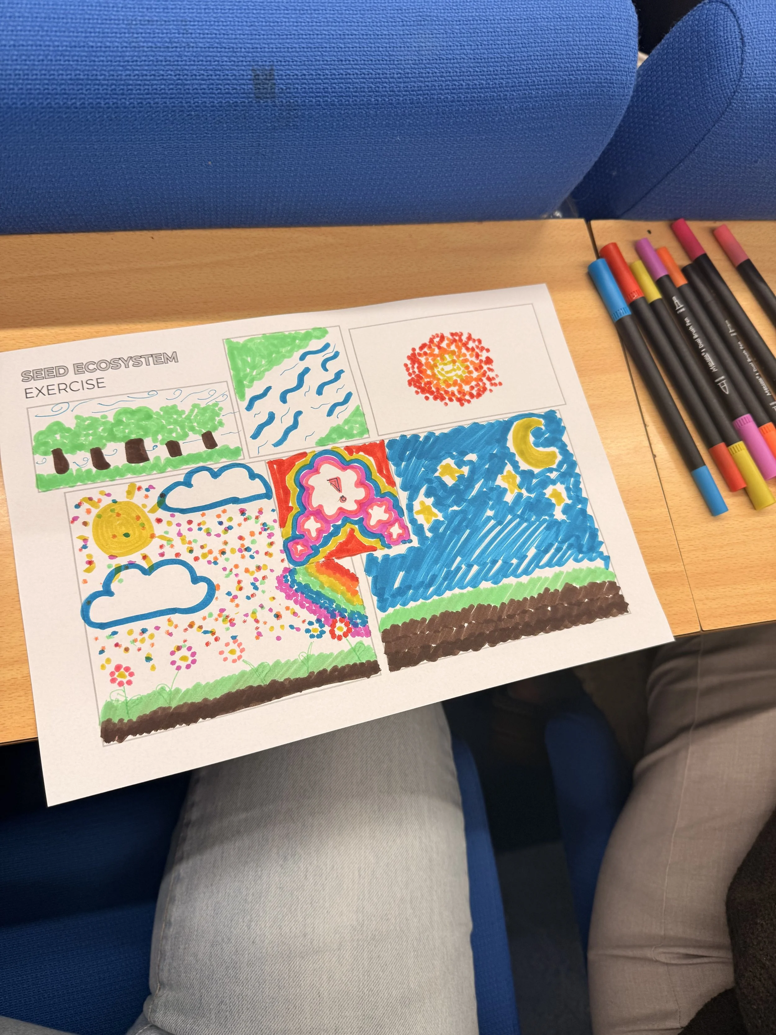 Colorful hand-drawn illustrations on a paper titled 'Seed Ecosystem Exercise' are laid on a wooden table, with a row of colorful markers beside it.