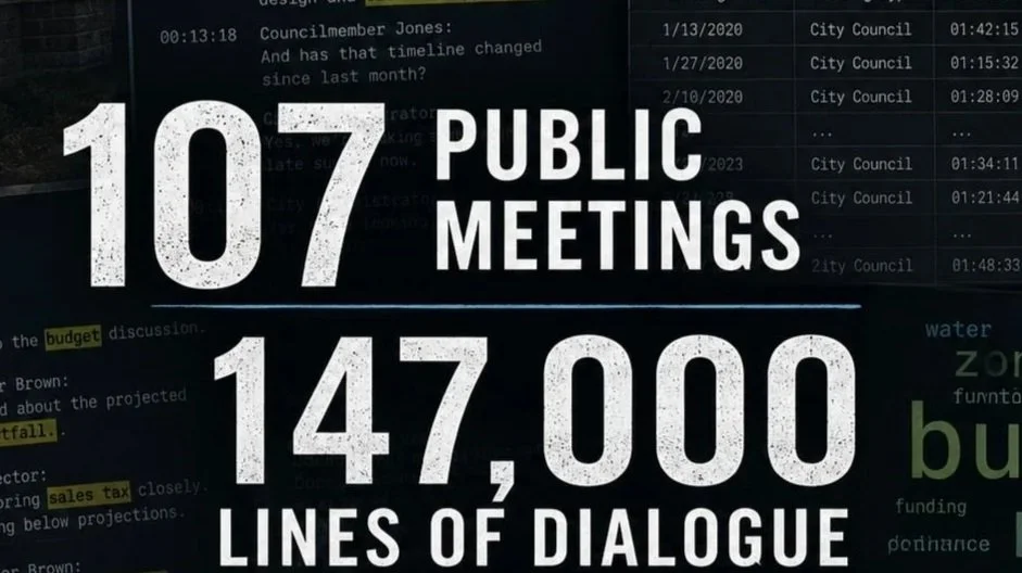 Close-up of information about public meetings, including statistics on the number of meetings, lines of dialogue, and keywords like 'budget,' 'sales tax,' and 'traffic'.