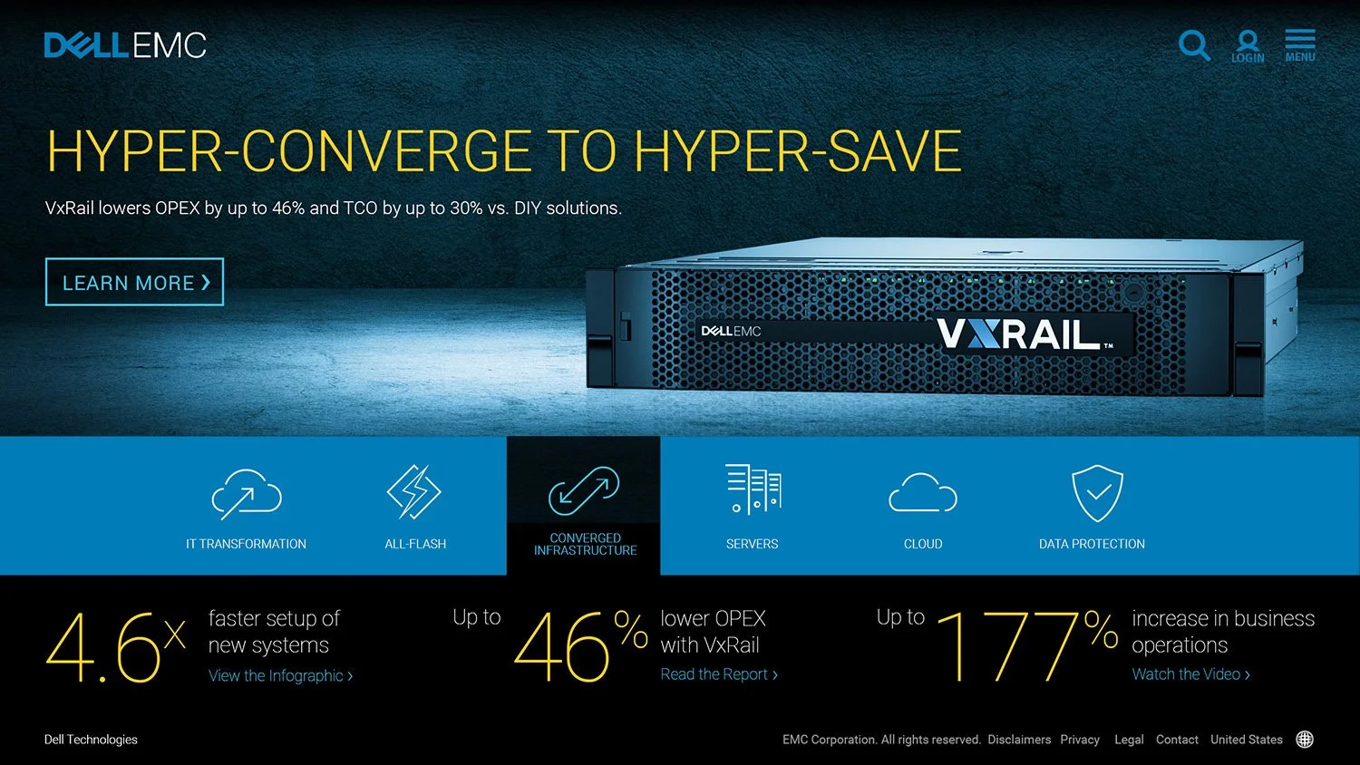 HopeMeriwether_AD_DellEMC_WebBanner_Vxrail2.jpg