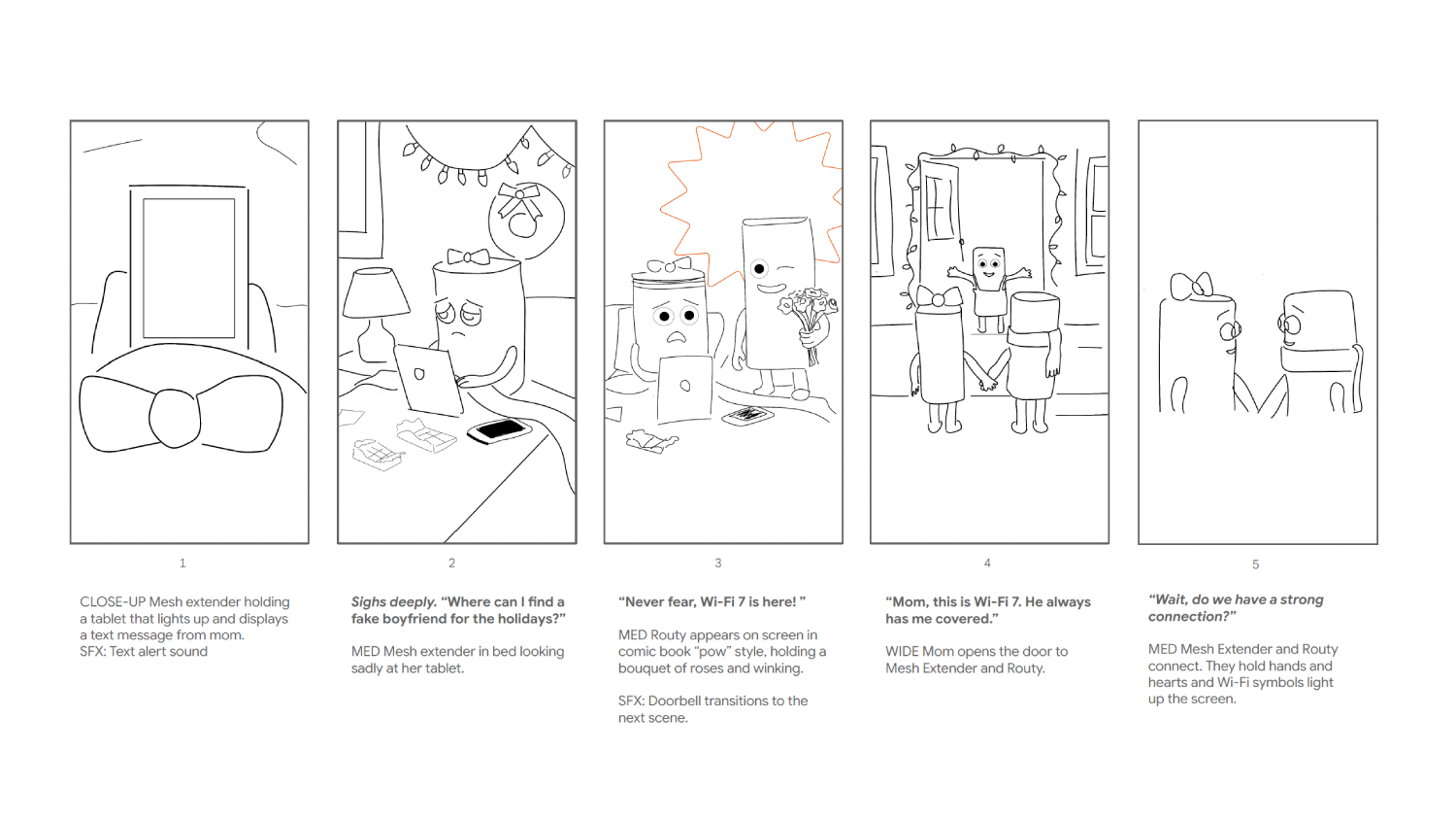 initial storyboards