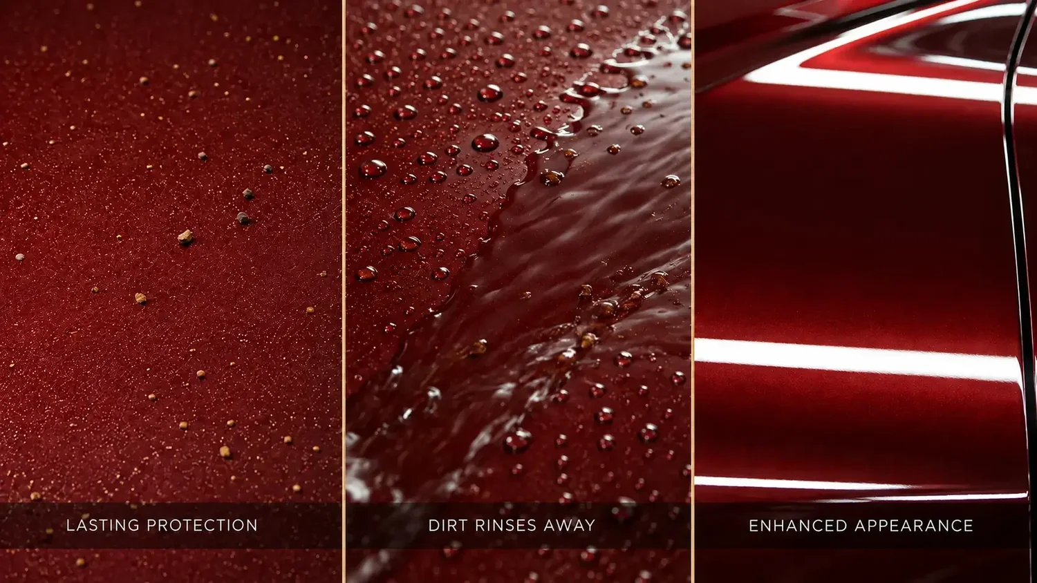Ceramic coating benefits illustrated through durable protection, water and dirt release, and enhanced appearance