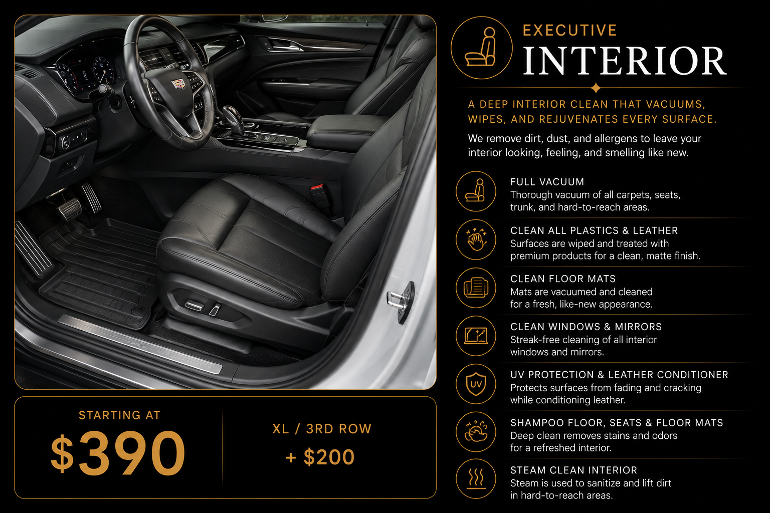 Interior Detail Service