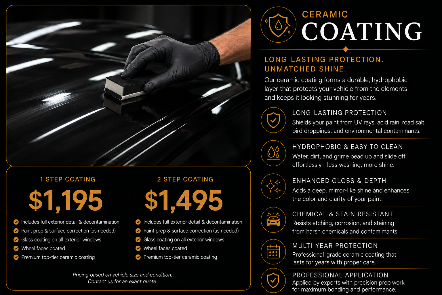 Ceramic Coating Pricing and Steps