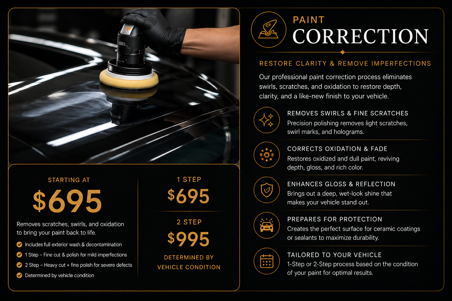 Professional Paint Correction Steps and Pricing