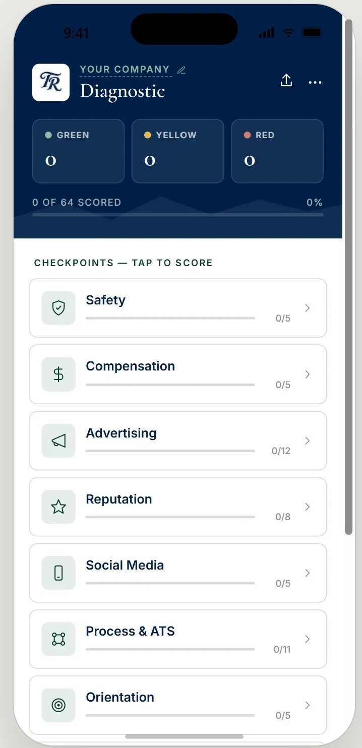 Mobile app screen displaying a diagnostic dashboard with status metrics and checklists for various checkpoints including Safety, Compensation, Advertising, Reputation, Social Media, Process & ATS, and Orientation.