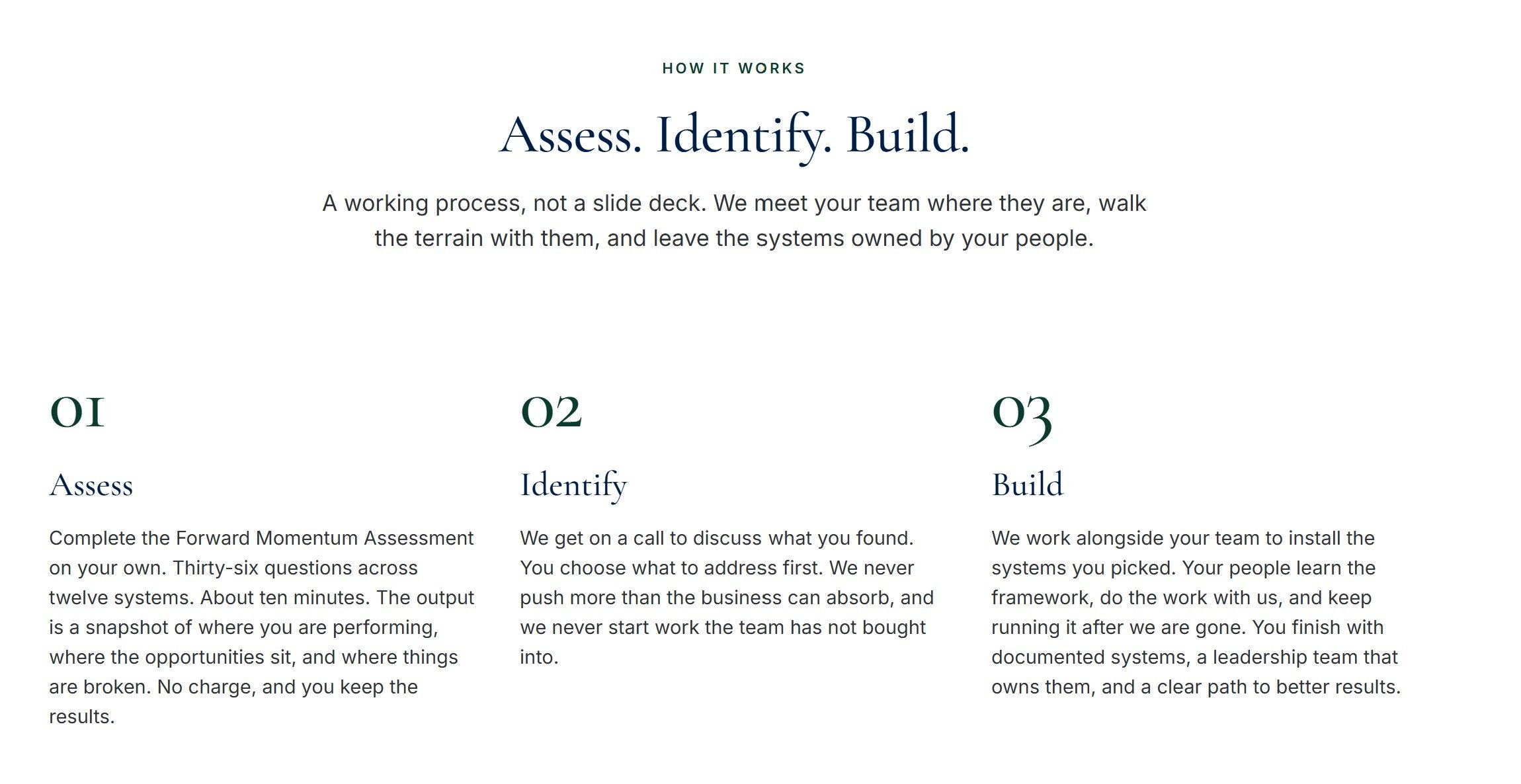 A webpage outlining a three-step process with headings: Assess, Identify, Build, each with descriptions and numbered icons 01, 02, 03.