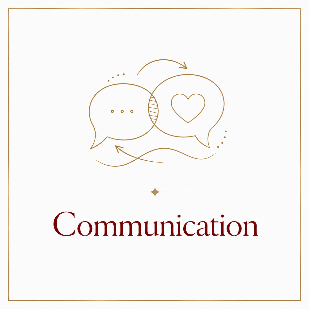 A minimalist illustration of two speech bubbles, one with dots and the other with a heart, connected by arrows. Below, the word 'Communication' is written in large, elegant font.