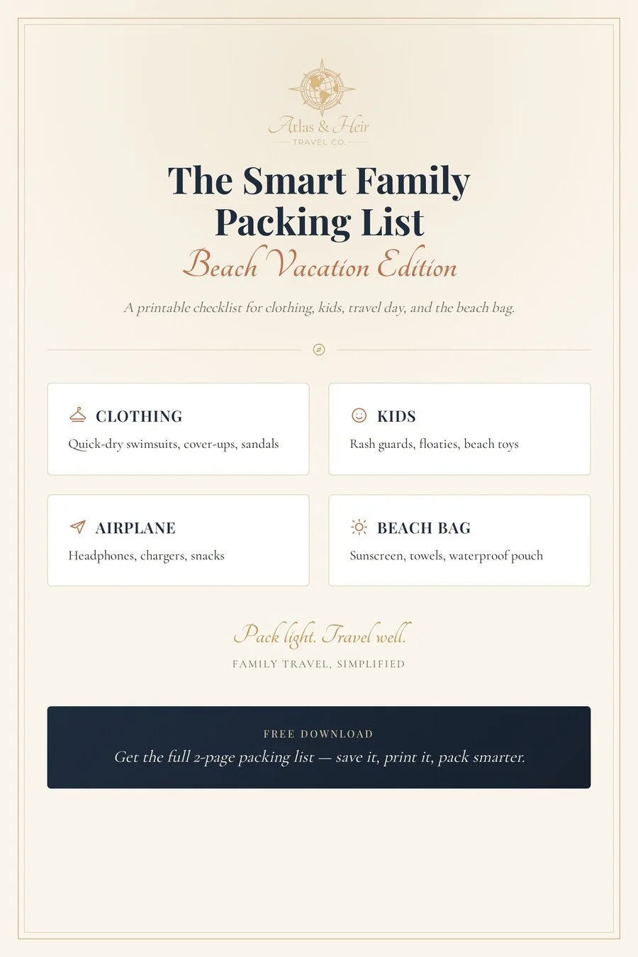 Atlas and Heir Smart Family Packing List, Beach Vacation Edition printable checklist preview
