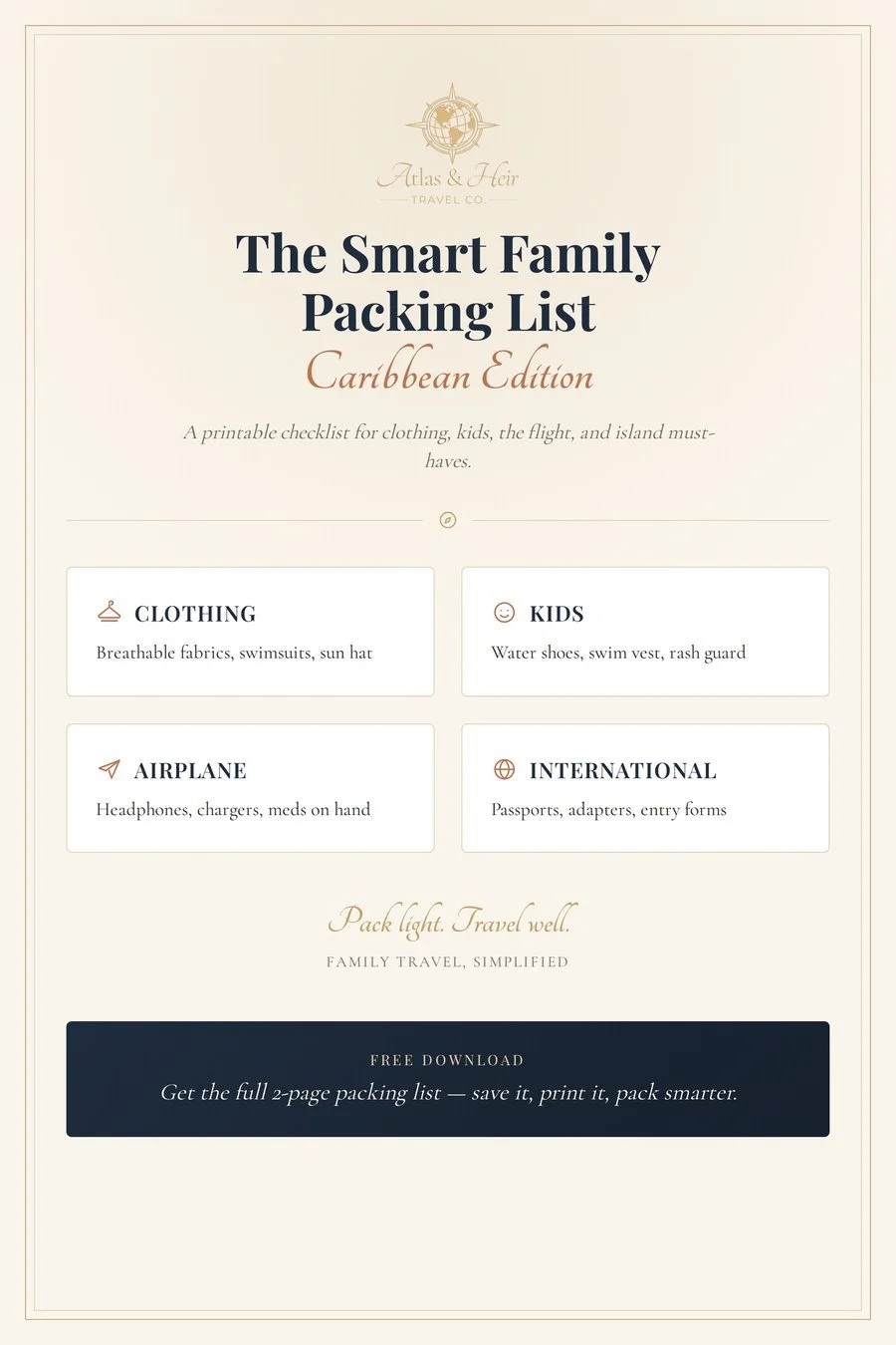 Atlas and Heir Smart Family Packing List, Caribbean Edition printable checklist preview