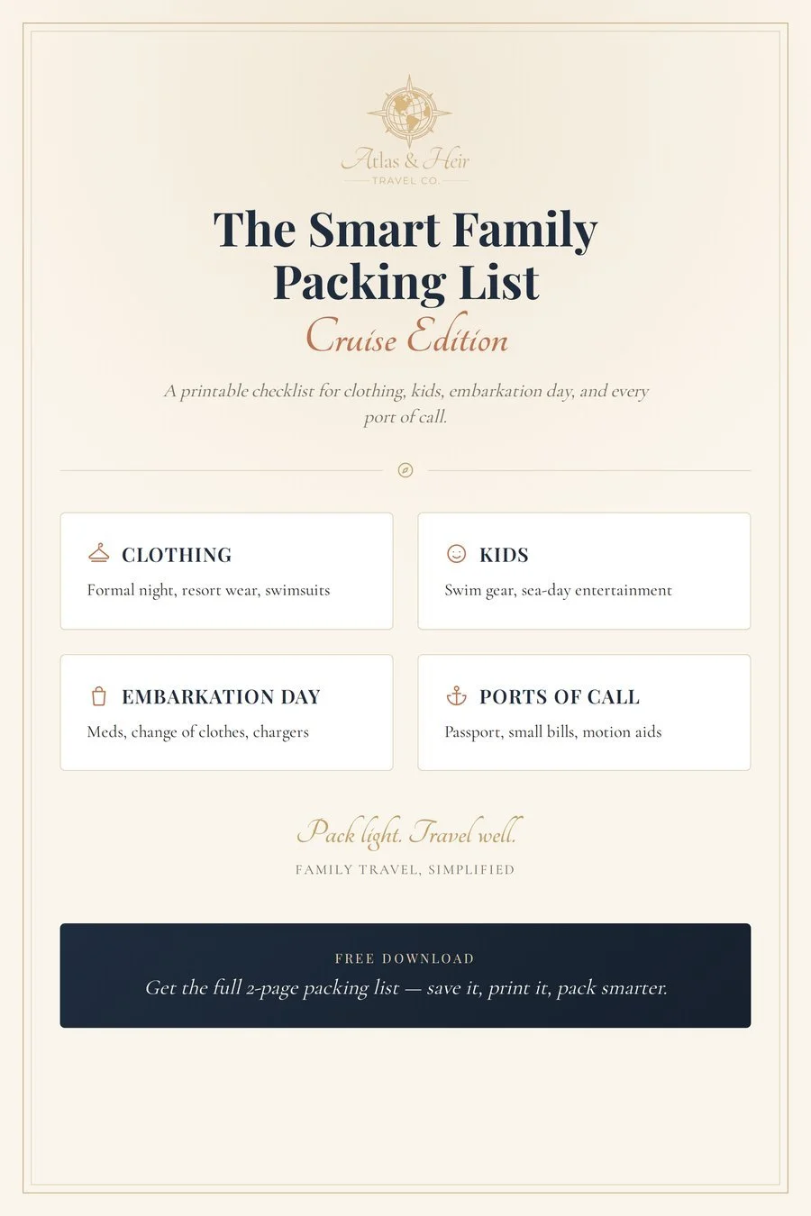 Atlas and Heir Smart Family Packing List, Cruise Edition printable checklist preview