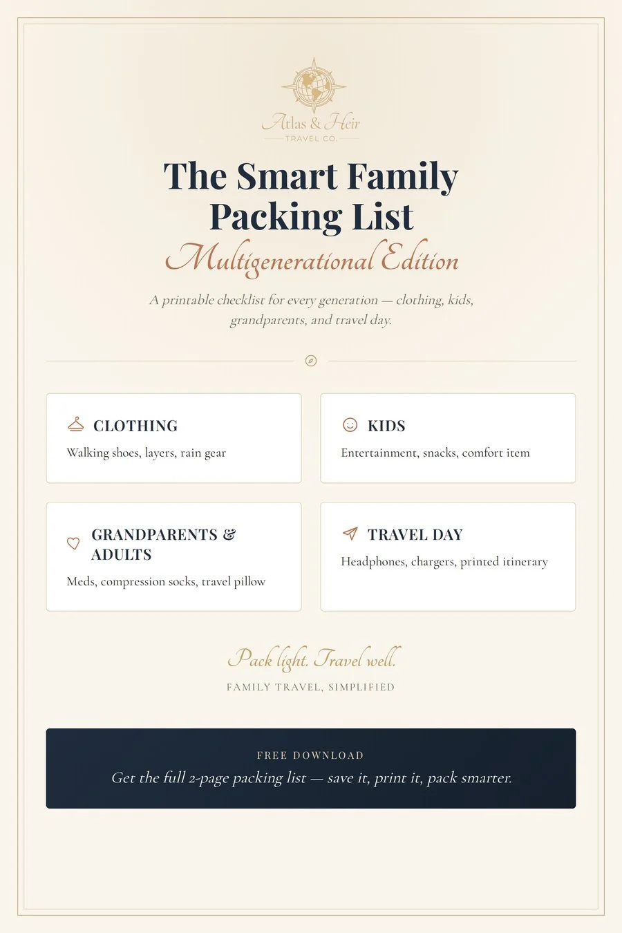Atlas and Heir Smart Family Packing List, Multigenerational Edition printable checklist preview