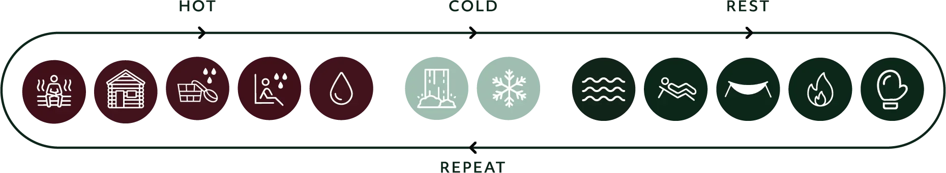 KNS-Hydrotherapy-Circuit_1.png.webp