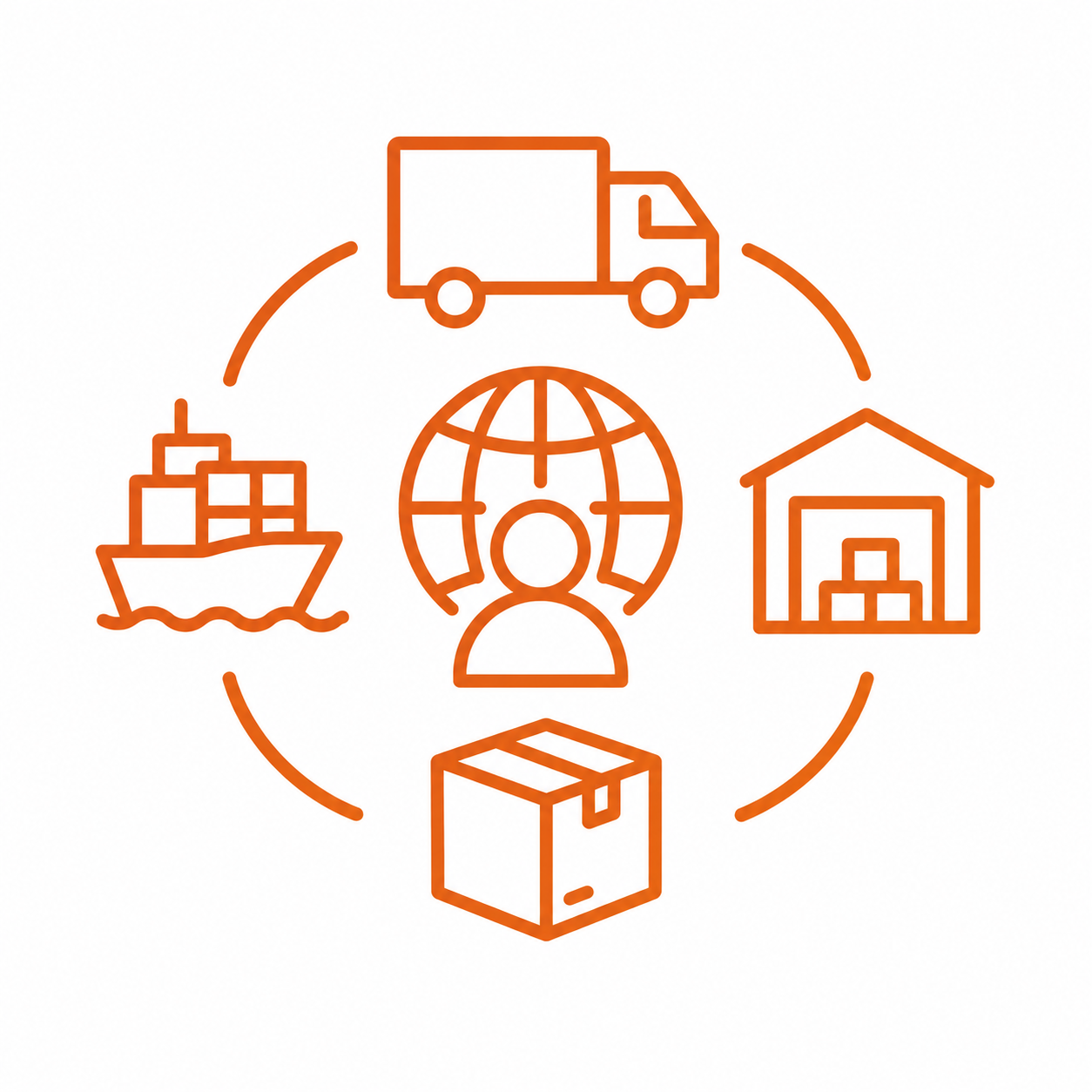 Logistics Solutions