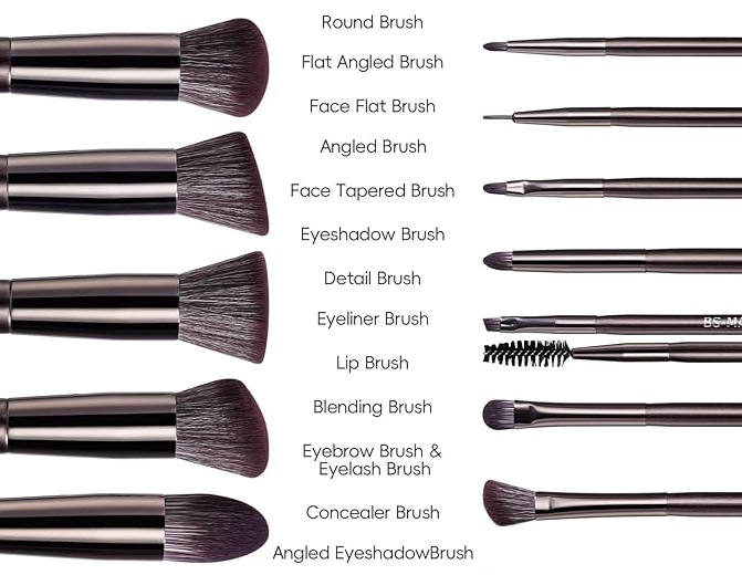 Brush Description.png