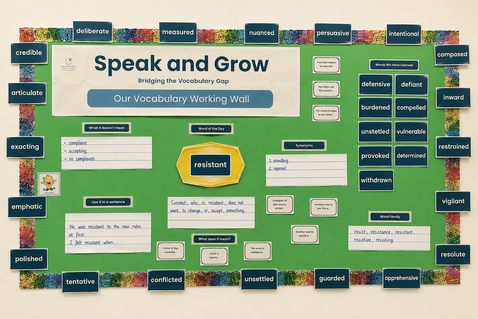 An educational bulletin board nd working wall titled 'Speak and Grow: Bridging the Vocabulary Gap,' featuring vocabulary words, their definitions, synonyms, and usage examples, with colorful border and various instructional labels.