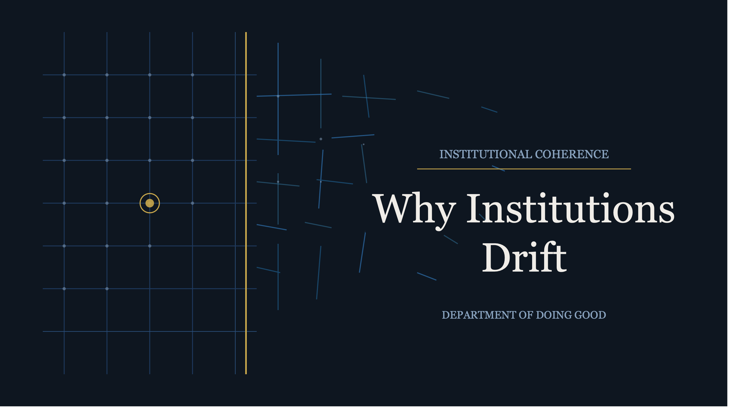 Why Institutions Drift