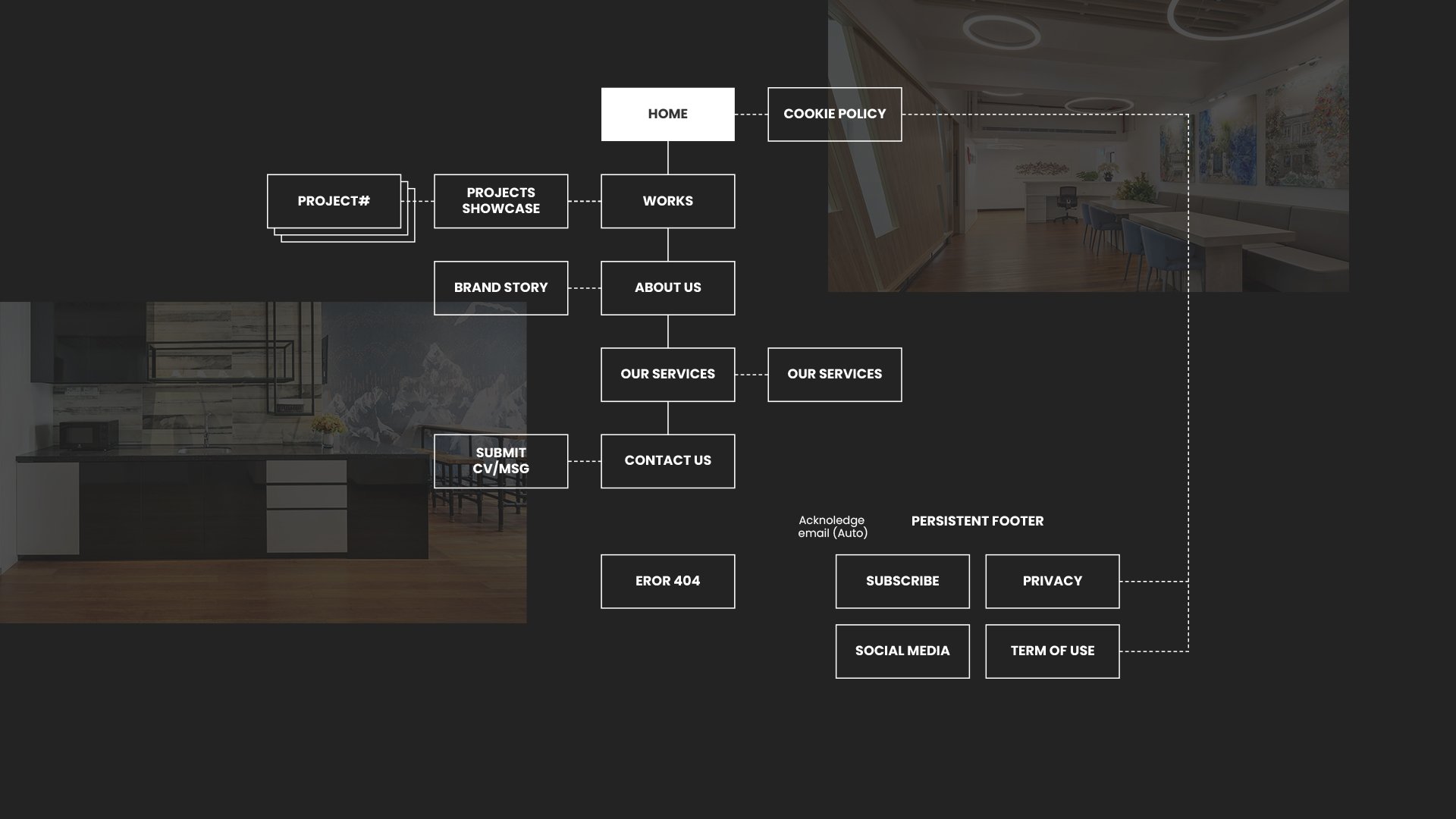 SITEMAP.jpg