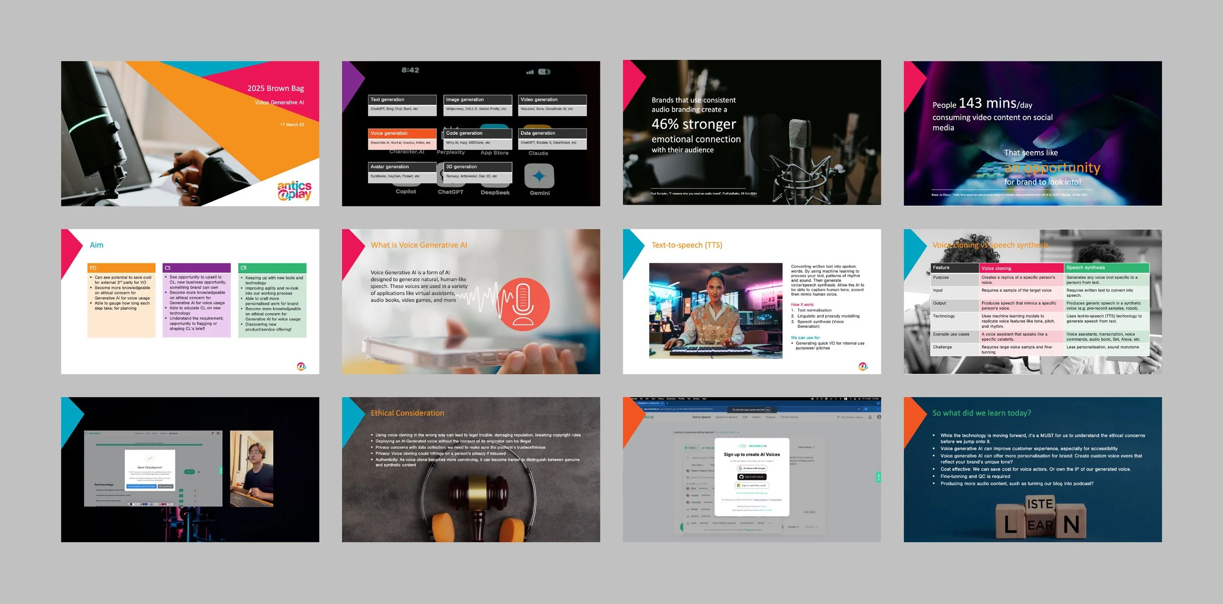 A collage of presentation slides and screenshots about voice generative AI, ethical considerations, and related topics, with colorful slides and some featuring text, graphs, and images of people and objects.