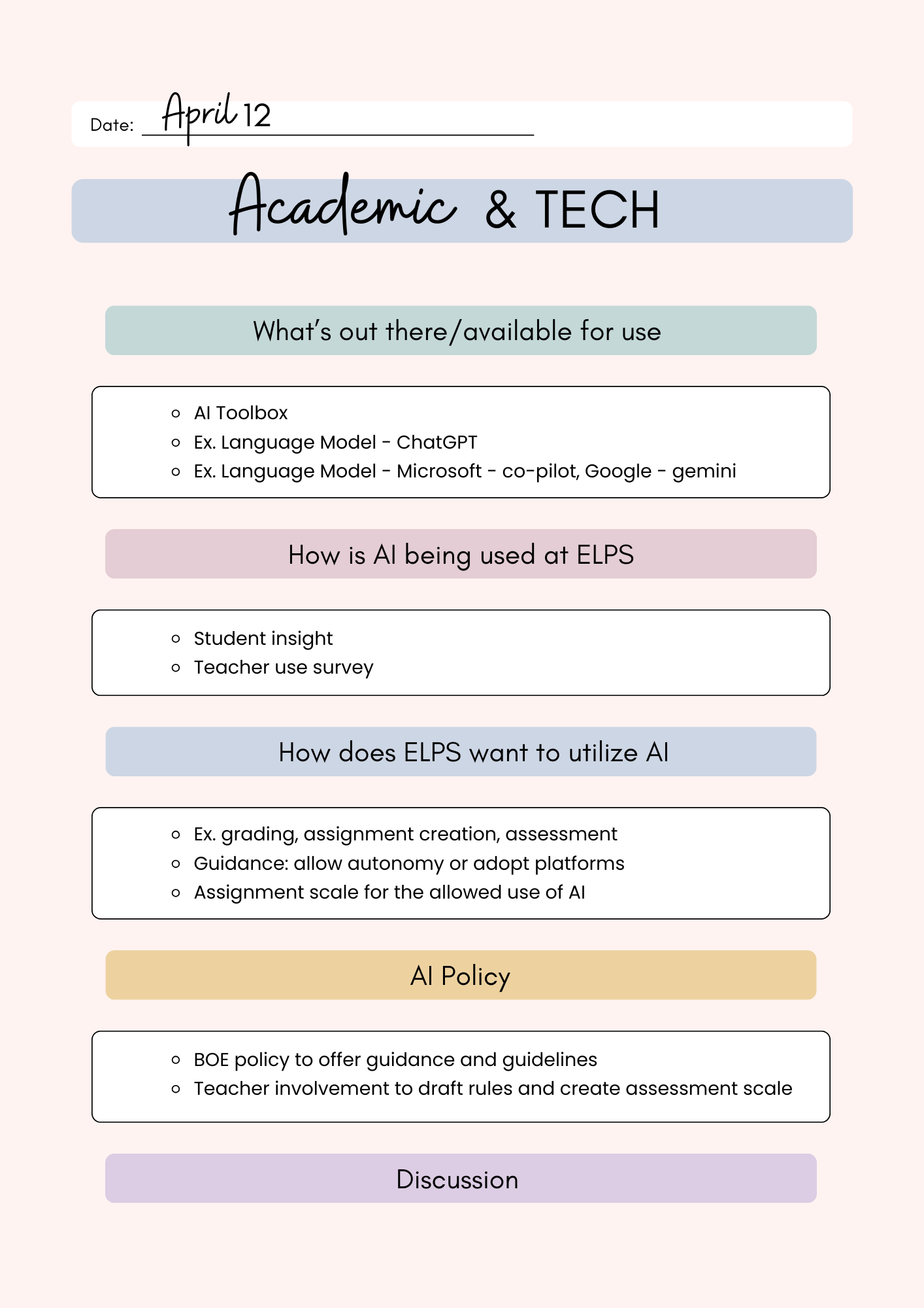 A digital flowchart outlining the use of AI in education policy and assessment. It includes sections on academic and tech topics like AI tools and language models, how AI is used at ELPS through student insights and surveys, AI policy details, and gu