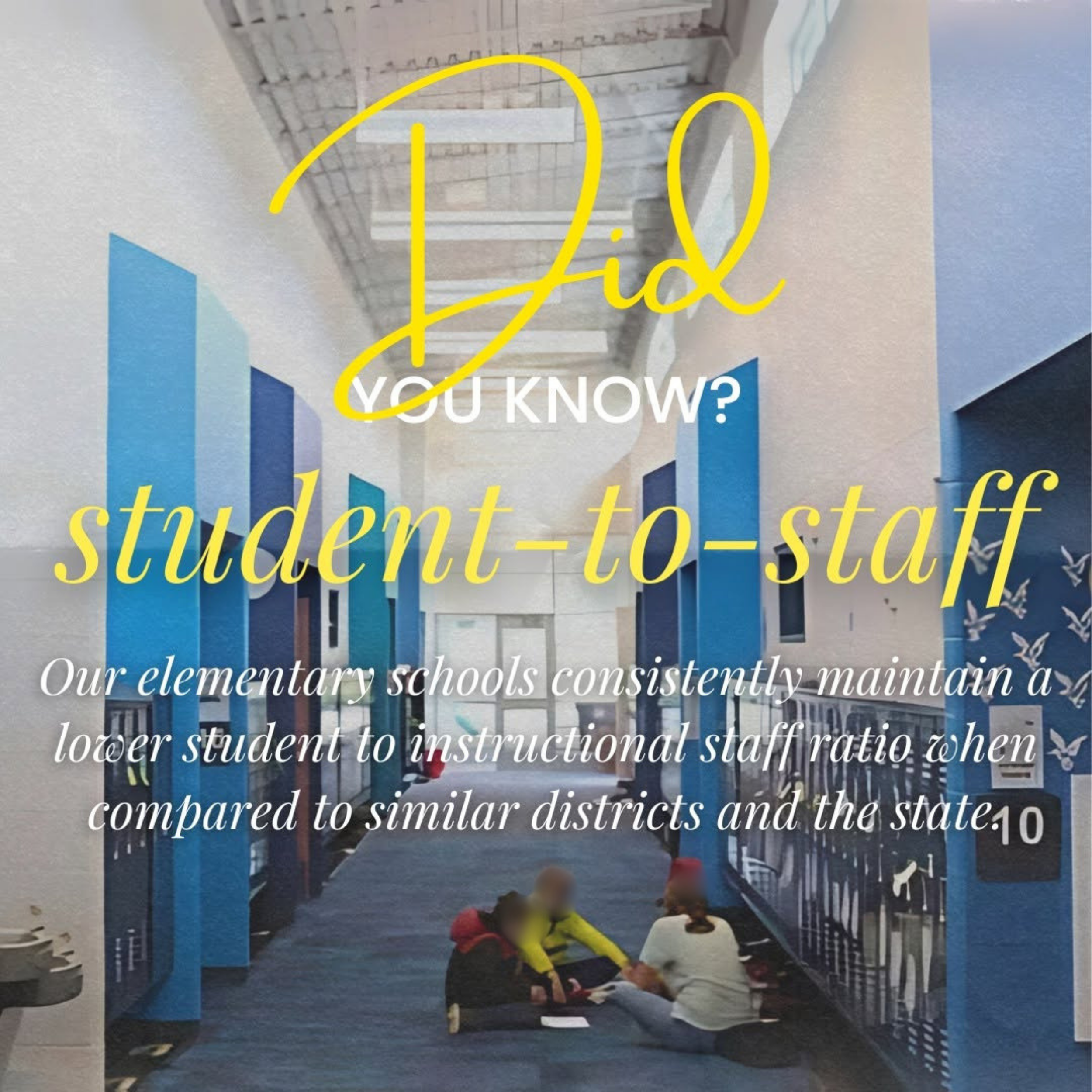 Photo of children sitting in a hallway of a school with large bookshelves on the right and blue walls. The photo has overlaid yellow and white text with the words 'Did you know? study to staff' and a partial sentence about elementary schools and stud