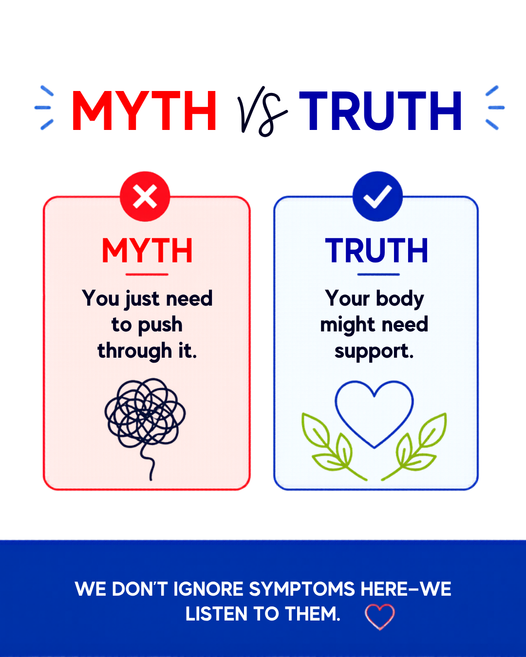 An infographic comparing myth and truth about body support, with myth stating 'You just need to push through it' and truth stating 'Your body might need support.' It emphasizes listening to symptoms rather than ignoring them.