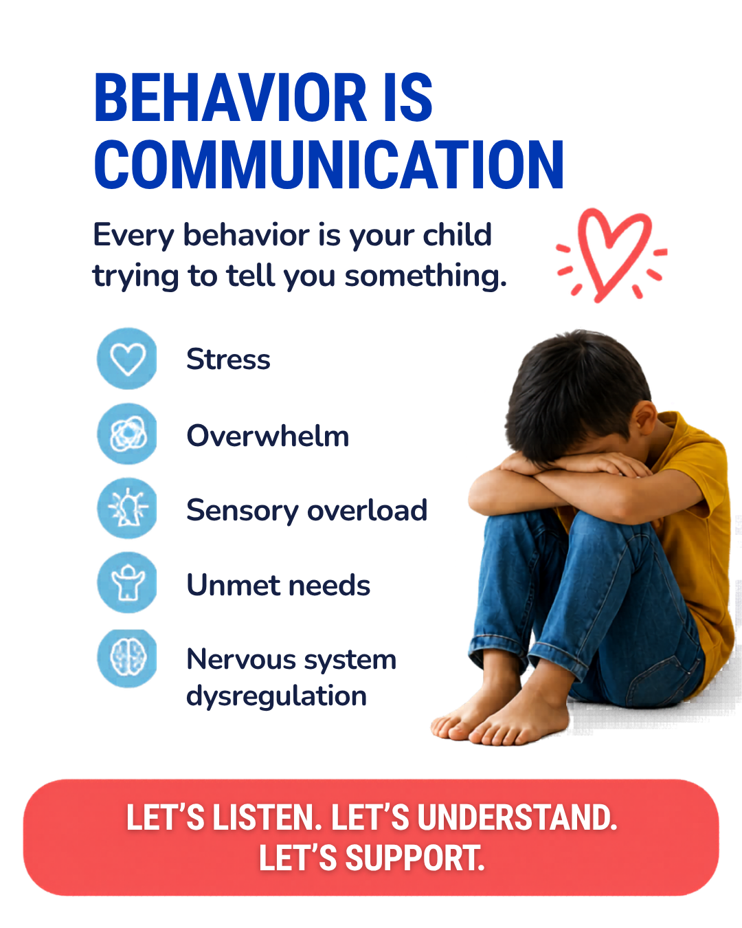 Infographic titled 'Behavior is Communication' with a list of feelings including stress, overwhelm, sensory overload, unmet needs, and nervous system dysregulation, alongside a photo of a young boy sitting with his head down and arms crossed.