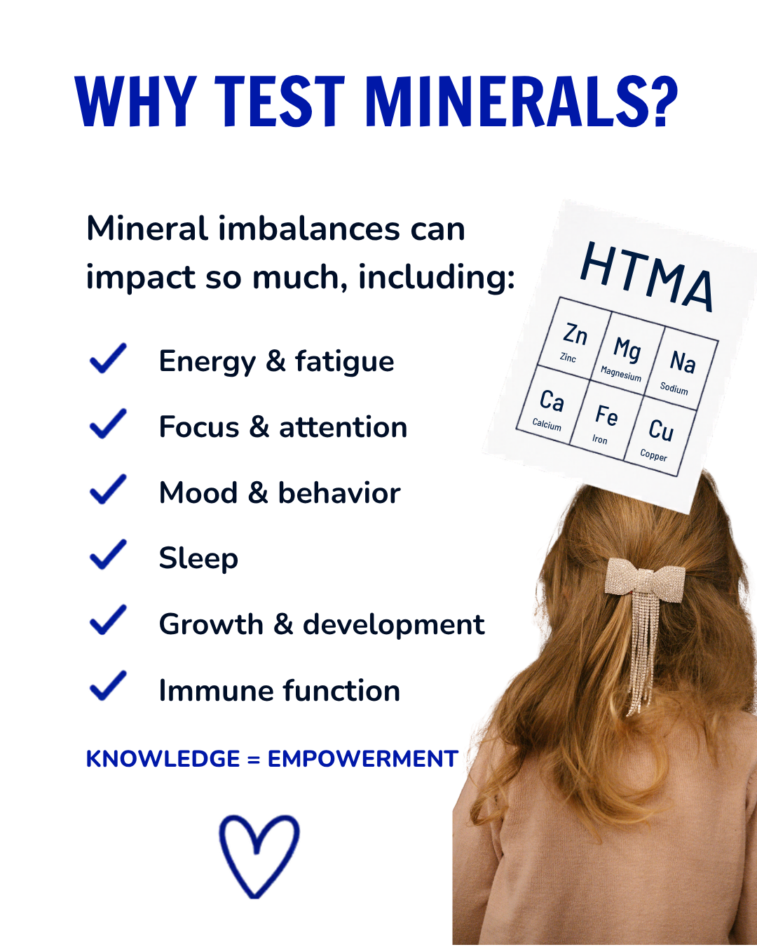 Educational poster titled 'Why Test Minerals?' listing health impacts of mineral imbalances with a diagram of elements and a girl with a headpiece of a paper sheet with mineral symbols.